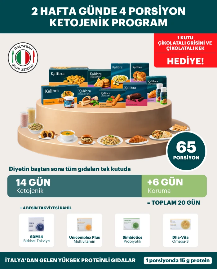 Kalibra Fit 2 Hafta Günde 4 Porsiyon