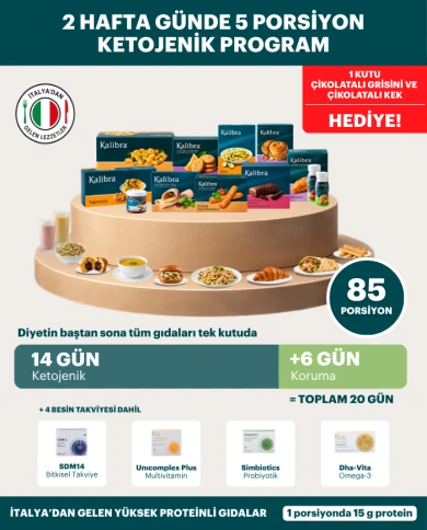 Kalibra Fit 2 Hafta Günde 5 Porsiyon