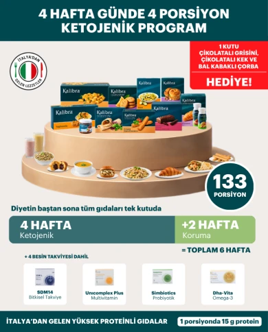 Kalibra Fit 4 Hafta Günde 4 Porsiyon