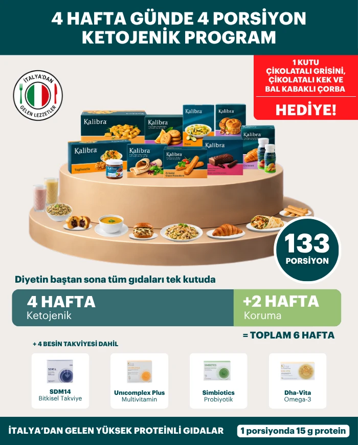 Kalibra Fit 4 Hafta Günde 4 Porsiyon