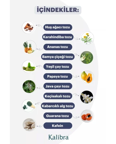 SDM14 - Ödem Atımı Destekleyici SDM14 - Ödem Atımı Destekleyici