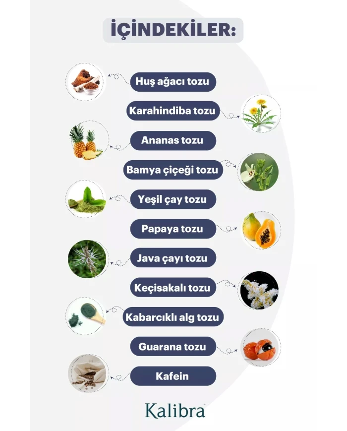 SDM14 - Ödem Atımı Destekleyici