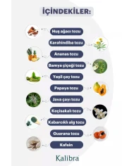 SDM14 - Ödem Atımı Destekleyici