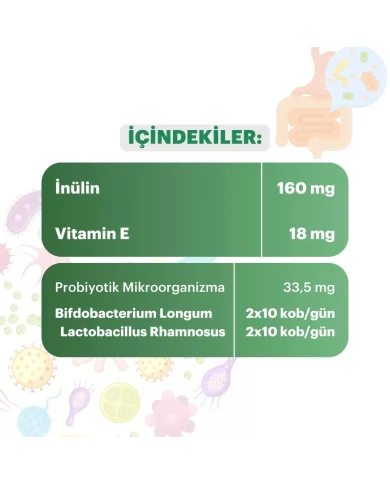 Simbiotics-Prebiyotik&Probiyotik Simbiotics-Prebiyotik&Probiyotik