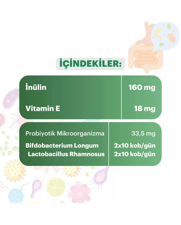 Simbiotics-Prebiyotik&Probiyotik Simbiotics-Prebiyotik&Probiyotik
