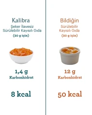 Kayısı Reçeli | SDM Kalibra Diyeti