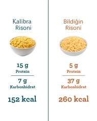 Risoni Arpa Sehriye | SDM Kalibra