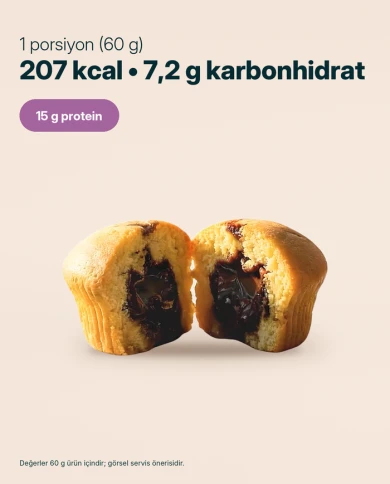 Kakao ve Fındık Dolgulu Muffin | SDM Kalibra